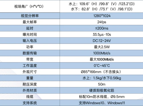 偏振浑水相机参数